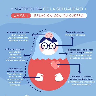 Colección de imagen 3